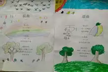 在晨曲中开始美好的一天