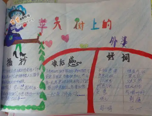 苹果树上的外婆名著手抄报图片内容