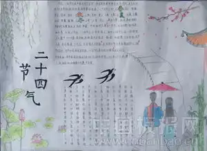 有人吗回我的问题