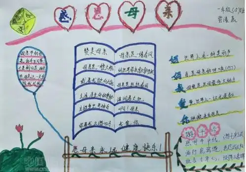 2020年小学生母亲节手抄报二十九