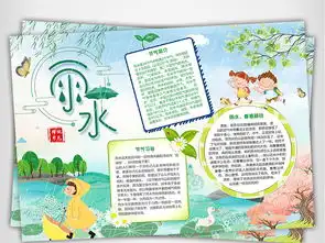 雨水小报二十四节气传统节日春天手抄小报素材图片psd模板下载66.21mb清明节手抄报大全节日手抄报