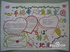 抗震救灾地震手抄报