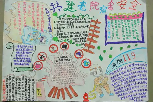 生物与食品工程系举办学生公寓安全手抄报设计大赛
