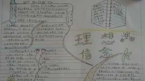 理想信念教育手抄报图片4p