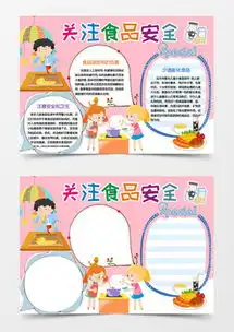 模板下载手抄报食品安全图片设计素材熊猫办公