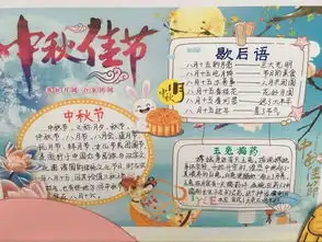 觅渡教育集团中华优秀传统文化主题活动三年级走进传统节日,继承民族文化