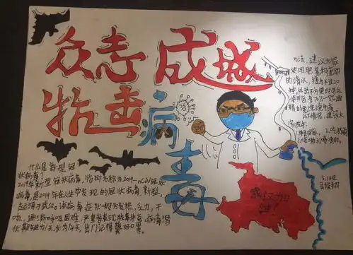 双流区九江新兴学校新冠疫情防控学生居家学习手抄报