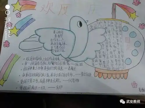 祖国妈妈生日快乐岳家庄小学迎国庆手抄报展示