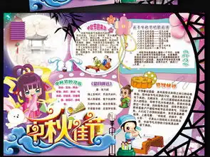 中秋节小报古诗读书月饼文化手抄电子小报图片素材psd模板下载149.59mb中秋节手抄报大全节日手抄报