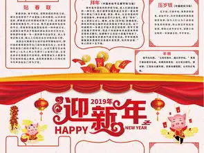 喜迎猪年春节小报新年迎春手抄小报word模板图片psd设计图下载元旦手抄报大全编号19152241