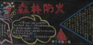 森林防火黑板报一片片森林
