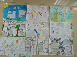 手绘缤纷世界提升科学素养小学部北校区举办科学手抄报大赛