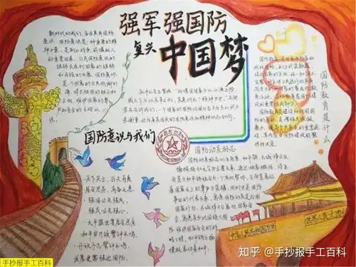 国防教育手抄报图片合集