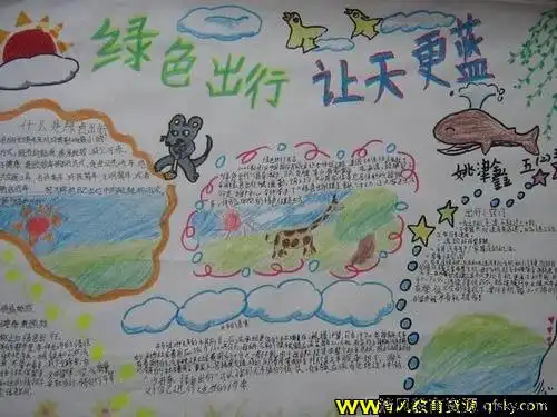 低碳生活,绿色出行手抄报能画什么图