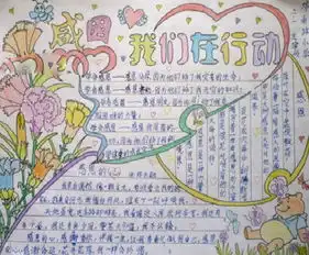 感恩节手抄报感谢缘分让我们相知