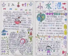 妇女节手抄报太平洋亲子网专区
