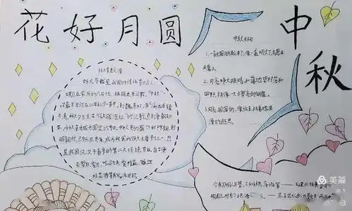月满中秋话团圆邢台七中十五中联合校和慧苑开展中秋节手抄报展