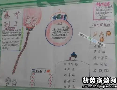 2015年最新春节手抄报关于春节的来历和习俗的资料