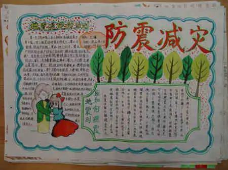 防震减灾手抄报地震产生的背景