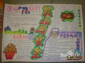安全教育手抄报