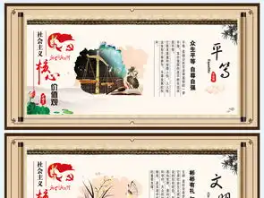 社会主义核心价值观全套2模板1