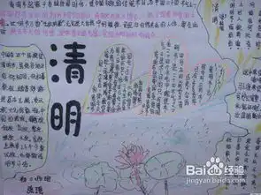 清明节的手抄报