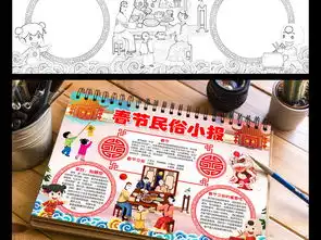 春节民俗小报新年习俗手抄报狗年电子小报图片模板worddoc设计图下载元旦手抄报大全编号17502311
