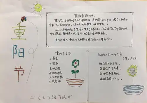 2018重阳节手抄报,孝老敬老我在行动
