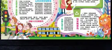 创建全国文明城市小报做文明学生校园安全手抄小报图片素材psd模板下载140.39mb道德与法治手抄报大全学科手抄报