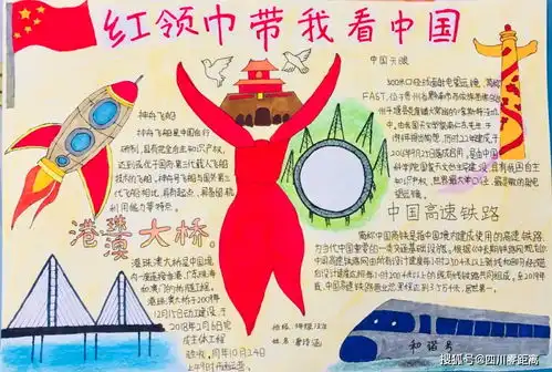 红领巾心向党江油外国语学校2020年少先队建队日庆祝活动