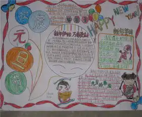 迎新年手抄报祝好人一生平安