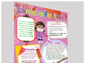 ps竖版英语元宵节手抄报小报正月十五2019寒假生活图片素材psd模板下载78.00mb元宵手抄报大全节日手抄报
