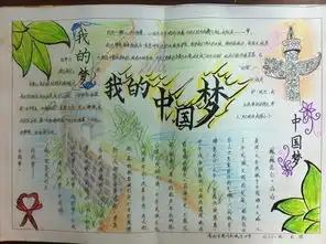 我的中国梦手抄报篇广东共青团