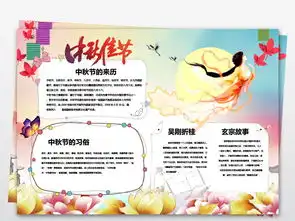 2018中秋节卡通手抄报小报边框素材图片worddoc模板下载215.63mb中秋节手抄报大全节日手抄报