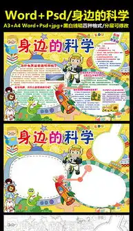 psd化学手抄报模板psd格式化学手抄报模板素材图片psd化学手抄报模板设计模板我图网