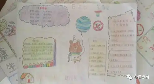 赤岗镇张厝寨小学开展无毒青春,健康生活手抄报评比活动