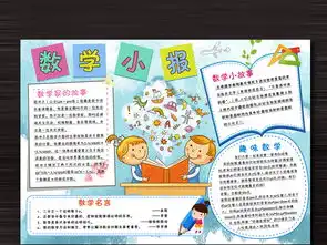 数学天地数学小报psdword模板图片素材psd下载33.97mb数学手抄报大全学科手抄报