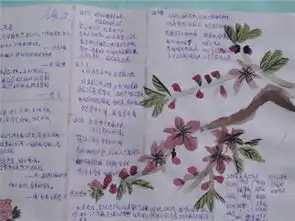 诗歌手抄报苏轼哨遍