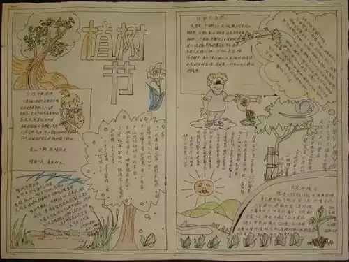 爸妈快收好这份史上最全手抄报作业模板,你一定用得上