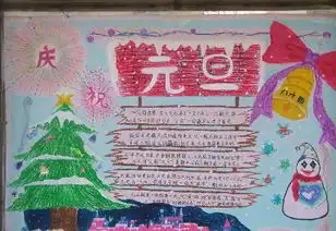 迎元旦手抄报资料
