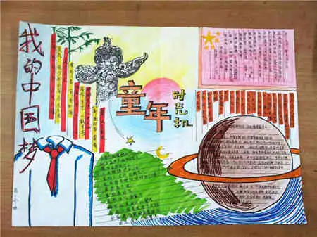 中国梦手抄报时间隧道