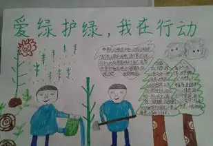 爱绿护绿手抄报资料