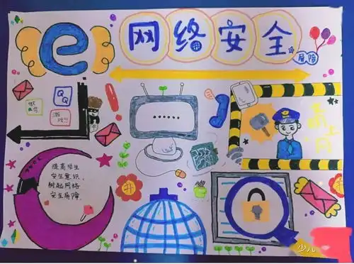 2021小学生网络安全手抄报获奖作品,收藏备用哦
