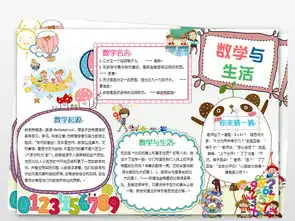 数学小报数学与生活生活中的数学电子小报手抄报图片素材worddoc模板下载2.59mb数学手抄报大全学科手抄报