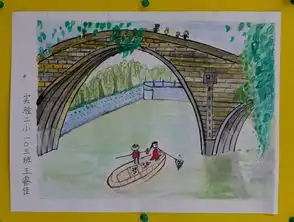 走在幸福的道路上,快乐成长记余姚市第二实验小学二年级段文化墙专栏