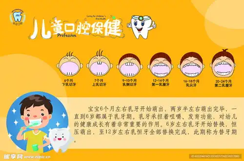 口腔保健儿童设计图