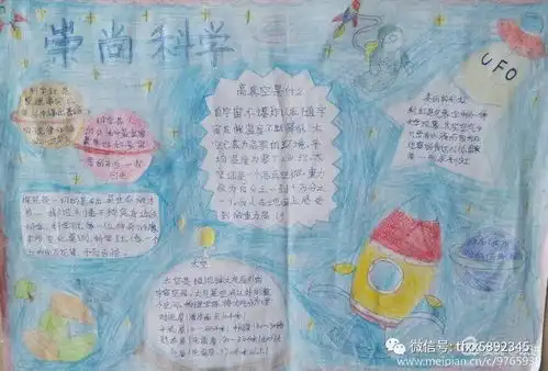 韬奋学校崇尚科学追求真理手抄报展