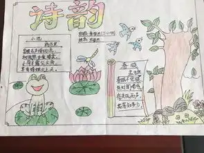 诗韵飘香经典古诗文手抄报比赛