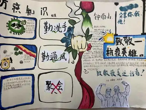 小手拉大手,防疫共坚守南开红领巾助力抗疫