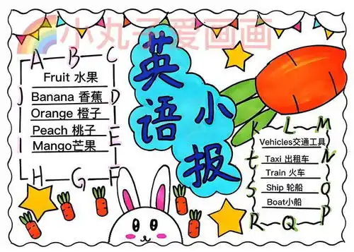 英语手抄报怎么写简单又漂亮三年级颜色